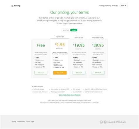 26 Pricing Page Examples and Best Practices