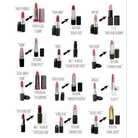MAC lipstick dupes Make Up Dupes, Mac Make Up, Beauty Dupes, Beauty ...