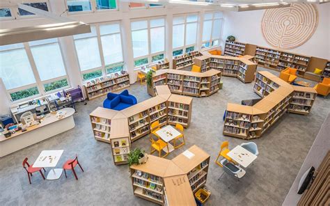 Learning Spaces — Pioneering Schools