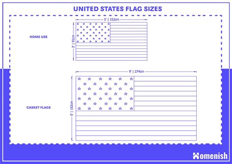 Standard Flag Dimension, and Ratios (with 3 Drawings) - Homenish