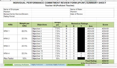 COT Rating Consolidation & IPCRF Summary Sheet