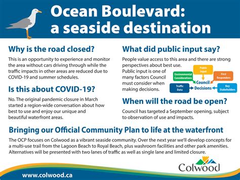 How we use and enjoy Ocean Boulevard | Let's Talk Colwood