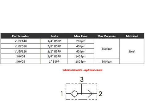 Hydraulic.Online