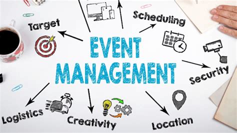 7 Key Reasons Why a Professional Event Planner is a Must for Successful Events?