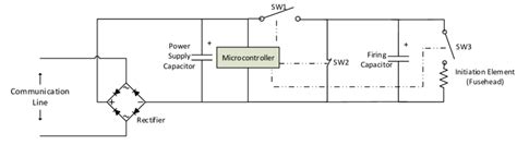 Simplified electronic detonator circuit diagram | Download Scientific Diagram