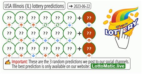 Illinois (IL) lottery Next Predictions