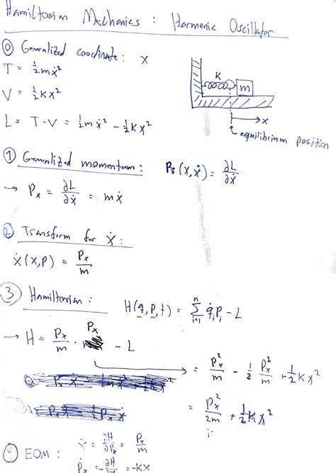 Using Hamiltonian Mechanics Guide And 3 Simple Examples