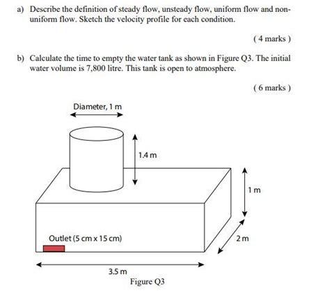 Solved a) Describe the definition of steady flow, unsteady | Chegg.com