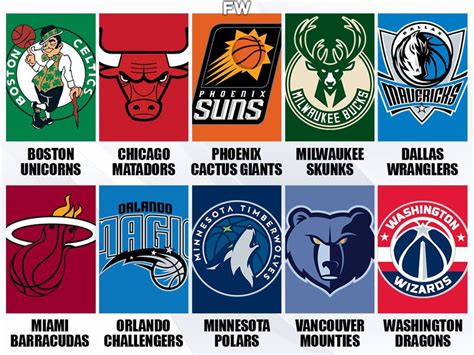 10 NBA Teams That Almost Had Different Names: From Chicago Matadors To ...