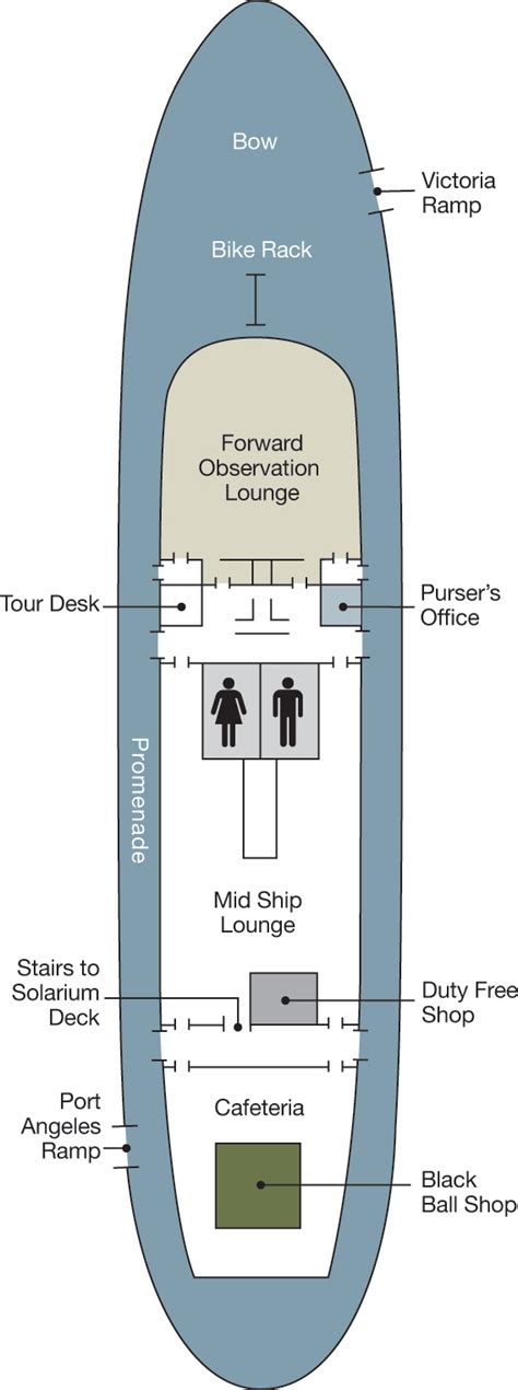 M.V. Coho | Black Ball Ferry Line | Daily Departures to Victoria and Port Angeles