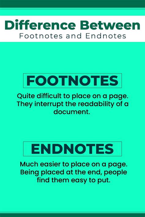 Footnote Vs. Endnote: Differences, Uses, Purpose | Academic writing ...