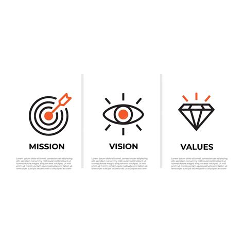 Premium Vector | Mission vision and values icon design set