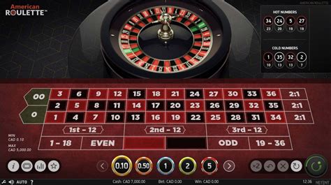 Online Roulette | Playing Roulette Online For Real Money