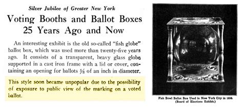 How the Secret Ballot Ended the Gilded Age