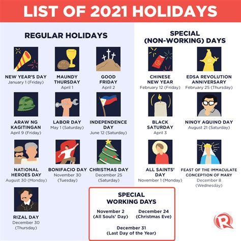 LIST: Philippine holidays for 2021