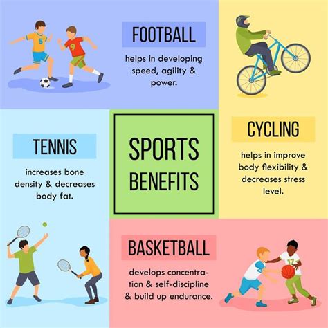 benefits of playing sports | How to gain confidence, Online workouts, Get fit