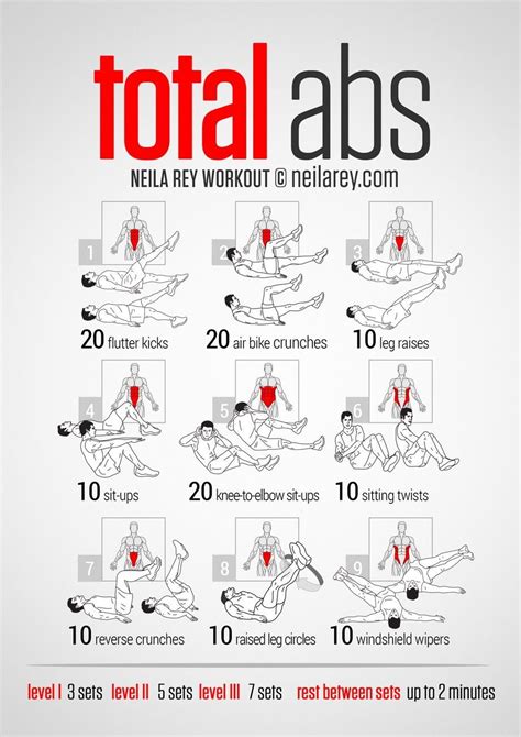 Total Abs Workout Abs Workout Routines, Fitness Workouts, Killer Ab Workouts, Lower Ab Workouts ...