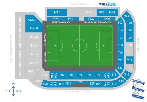 Timmy Mckenzie Rumor: Birmingham City Fc Stadium Plan