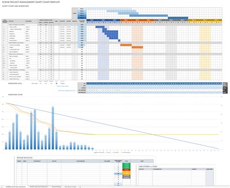 Gantt Chart Excel Template Gantt Chart Templates Gantt Chart Excel Images