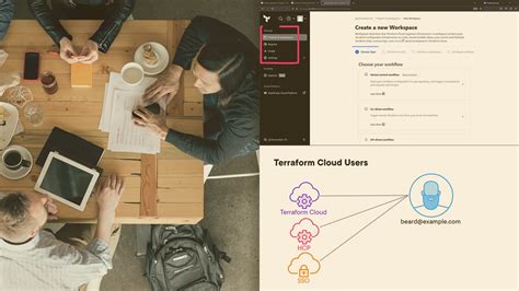 Getting Started with Terraform Cloud | Pluralsight