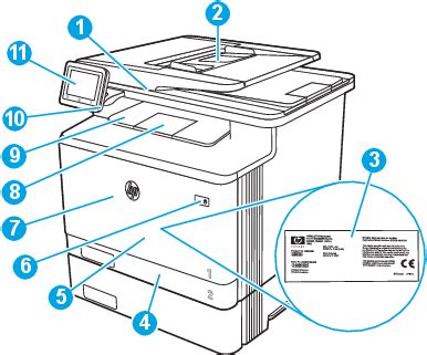 HP Color LaserJet Pro MFP M479 - Printer views | HP® Customer Support