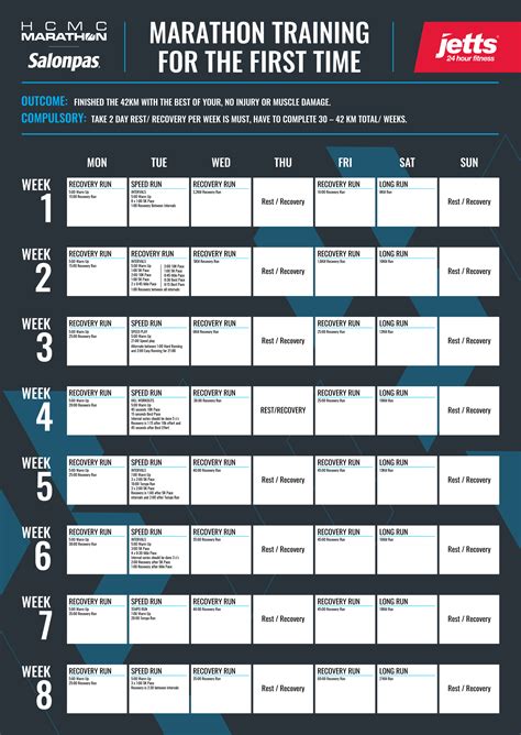 8-week Marathon training plan for the first time - HCMC Marathon