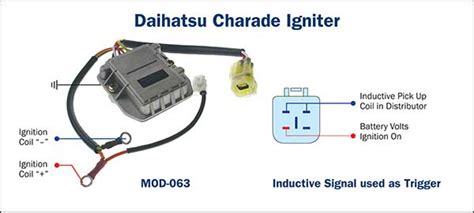 Ignition Modules (MOD)