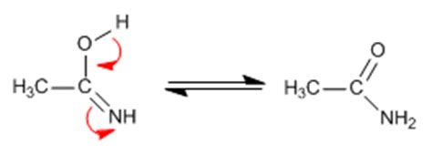 Hidrólisis Ácida de Nitrilos | ORGÁNIC CHEMISTRY