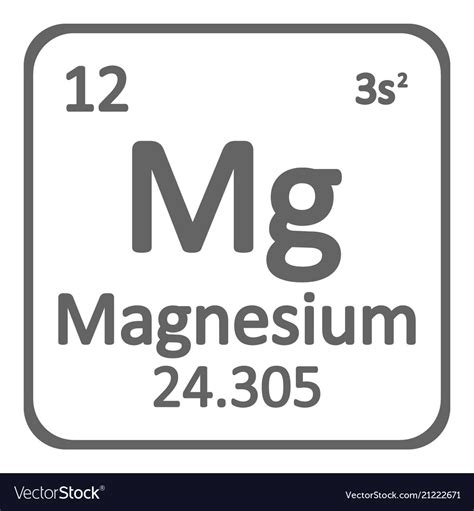 Periodic Table Magnesium Atomic Mass - Periodic Table Timeline