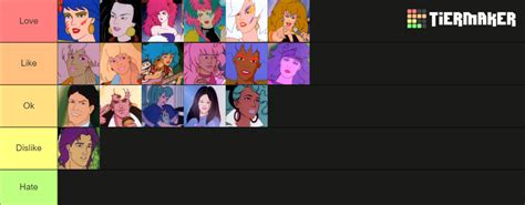 Jem And The Holograms Characters Tier List (Community Rankings) - TierMaker