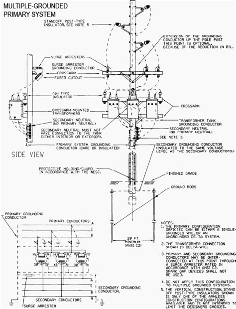 Pad Mount Transformer Wiring Diagram For Your Needs