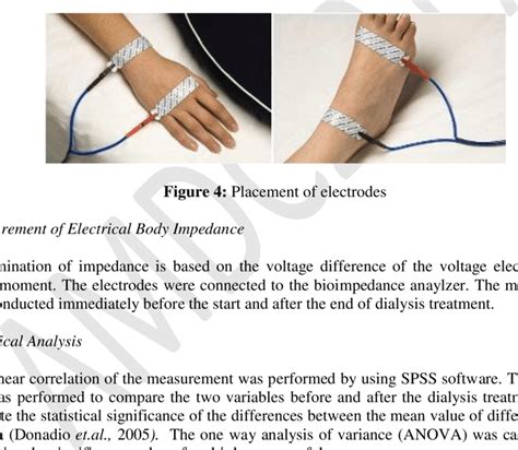 Supine position (Source: AO Surgery Reference: Online Reference in ...