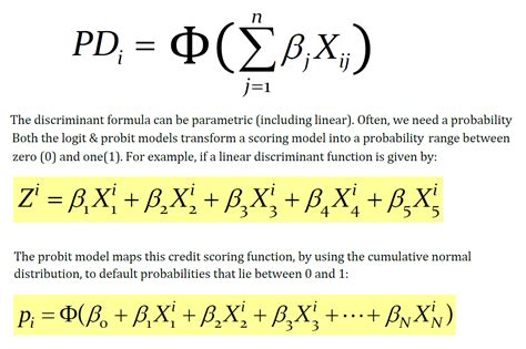 The Probit Model in Python; Predict Default Among U.S. Corporates | by Roi Polanitzer | Medium