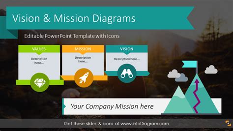 Vision Mission Presentation Template (PPT Diagrams)