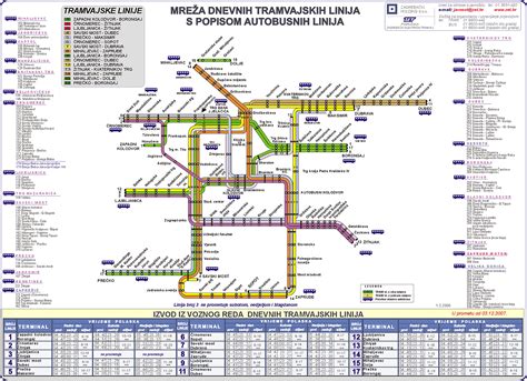 ZET Zagrebački električni tramvaj - Prometna Zona