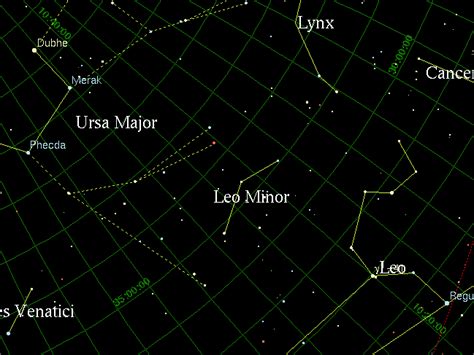 The Constellation Leo Minor - by Astronomy Net