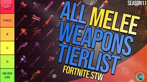 41 HQ Photos Fortnite Guns Ranked 2021 / Fortnite: 5 best guns across tiers ranked from best to ...