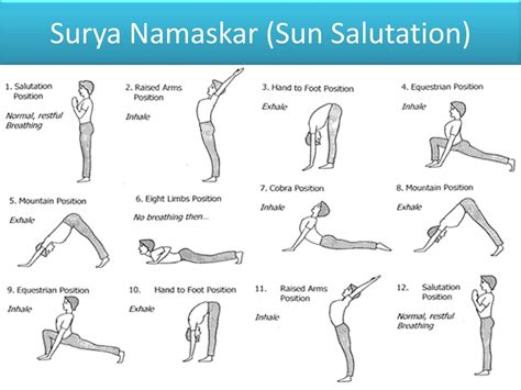 Surya Namaskar B Benefits at Scott Vasquez blog