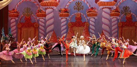 Toronto International Ballet Theatre - Nutcracker Toronto