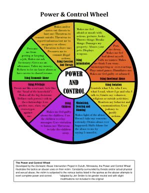 Fillable Online Power & Control Wheel Fax Email Print - pdfFiller