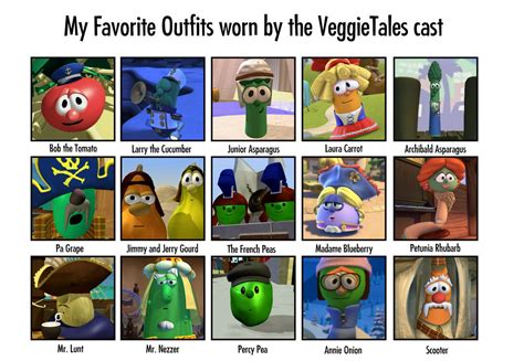 My Favorite Outfits worn by the VeggieTales cast by IanandArt-Back-Up-3 ...