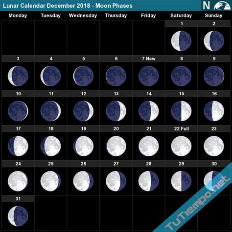 Lunar Calendar December 2018 - Moon Phases