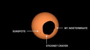 Phobos Annular Eclipse – SKY LIGHTS