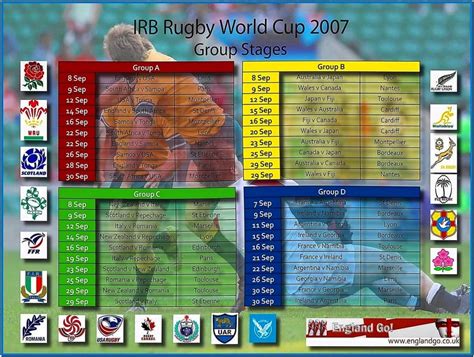 Rugby world cup 2016 screensaver - Download free