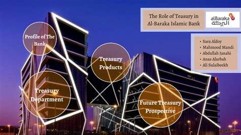 The Role of Treasury in Al-Baraka Islamic Bank by sara aldoy on Prezi