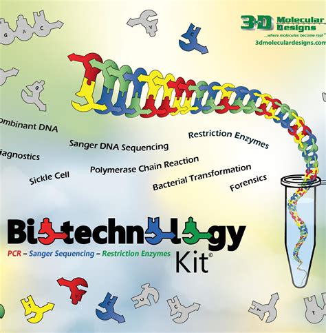 3D Molecular Designs – Transforming Science Education