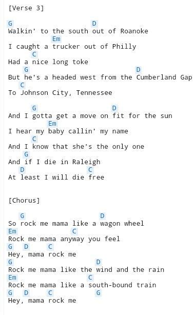Wagon Wheel (3) | Guitar chords and lyrics, Music chords, Guitar chords for songs