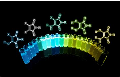 Fluorescent Probes - The Rachel O'Reilly Group