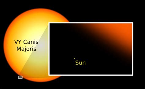 canis major dwarf galaxy Archives - Universe Today