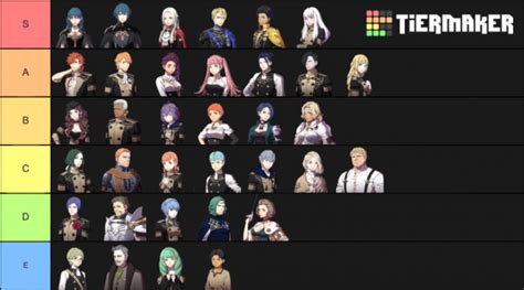 Fire Emblem: Three Houses Characters Tier List (2023)